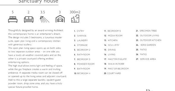 3-Sanctuary-Numbered-key-590x306